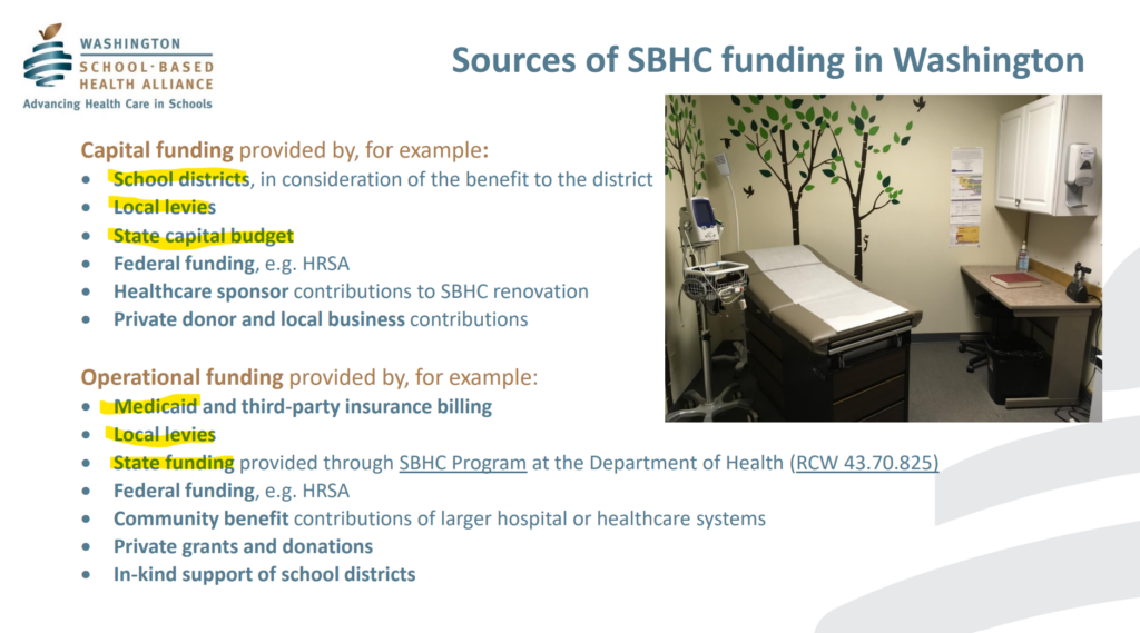 WA SBHC funding