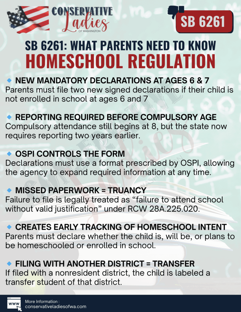 BILL ALERT: SB 6261 — New Homeschool Reporting Requirements for 6‑ and 7‑Year‑Olds Copy of Copy of Copy of Copy of Copy of Copy of Copy of Copy of Copy of Copy of Copy of Copy of Green and Blue Modern Volunteers Needed Instagram Post 1
